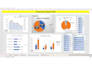 fix excel errors, remove duplicates, and organize your messy data perfectly